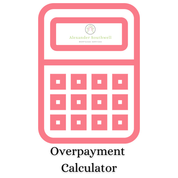 Overpayment Calculator